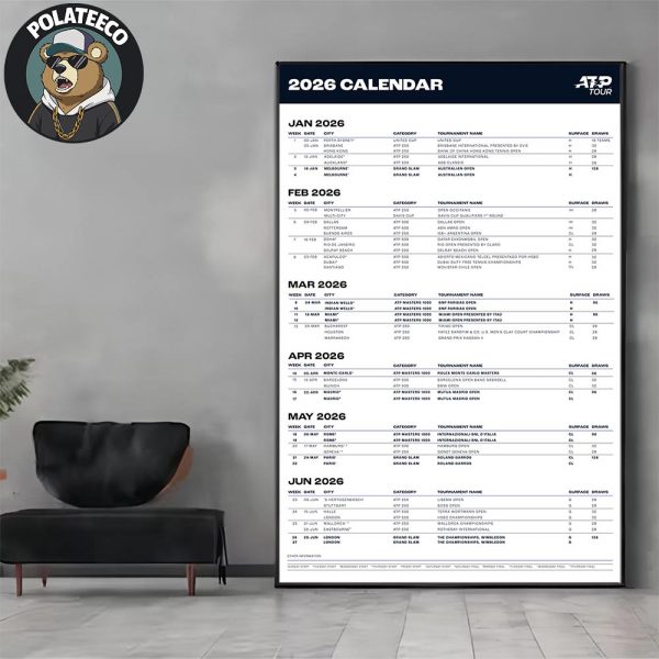 ATP Tour 2026 Season Calendar January To June Official Poster Home Decor Poster Canvas