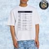 Congrats Cole Palmer Is The Michelob ULTRA x FIFA Club World Cup 2025 Final Superior Player Of The Match Unisex T-Shirt