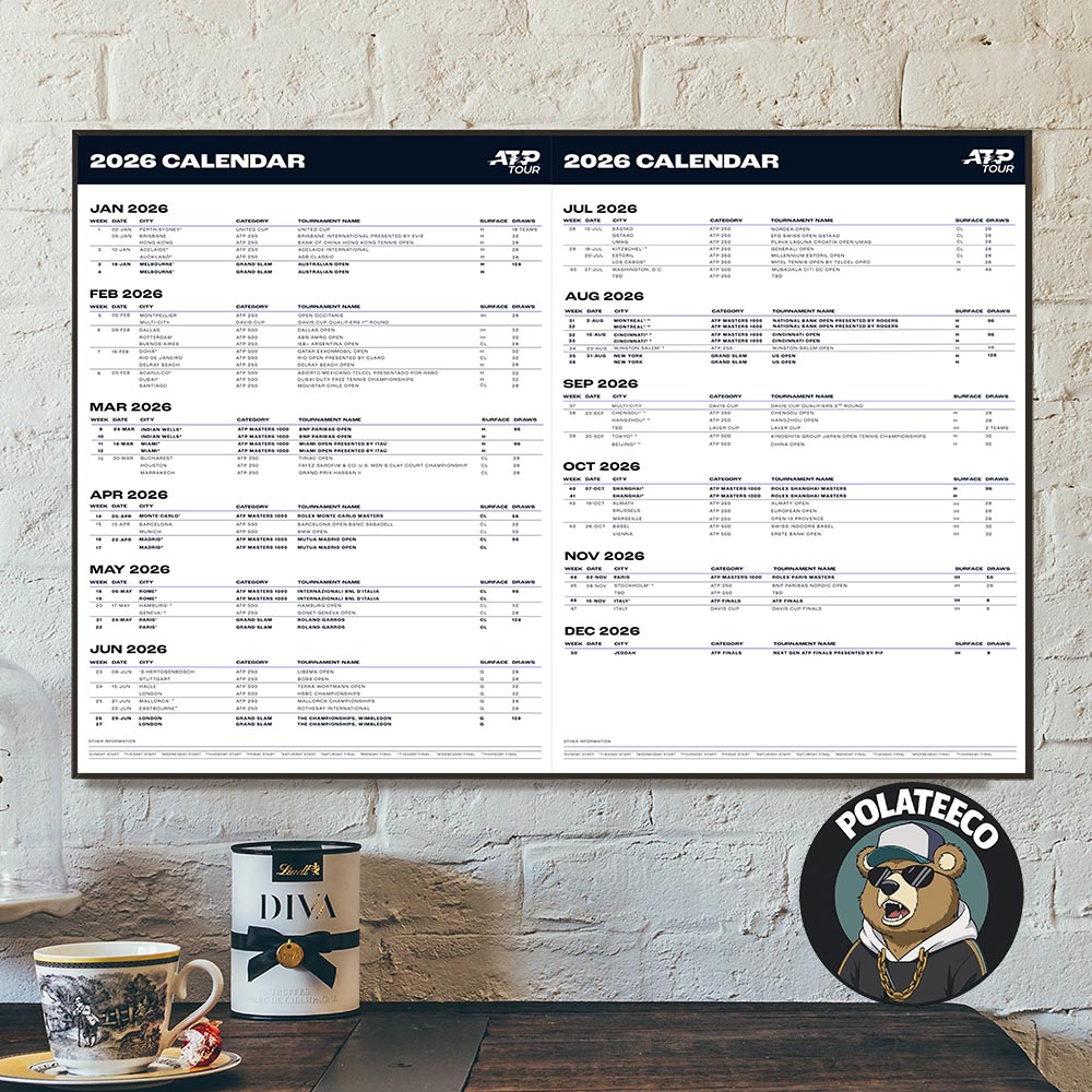 ATP Tour 2026 Season Full Calendar Official Poster Home Decor Poster Canvas ATP Tour 2026 Season Full Calendar Official Poster Home Decor Poster Canvas